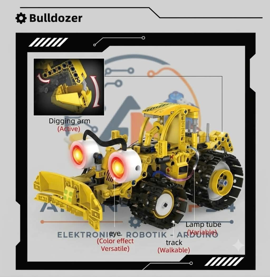 Roboter-Baustein-Set, Fernbedienung/APP-Steuerung, Digitalanzeige 5-in-1