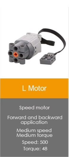 kompatibel L Motor 88003 / Lego Ersatz Geeinigt