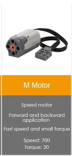 kompatibel M Motor 8883 / Lego Ersatz Geeinigt