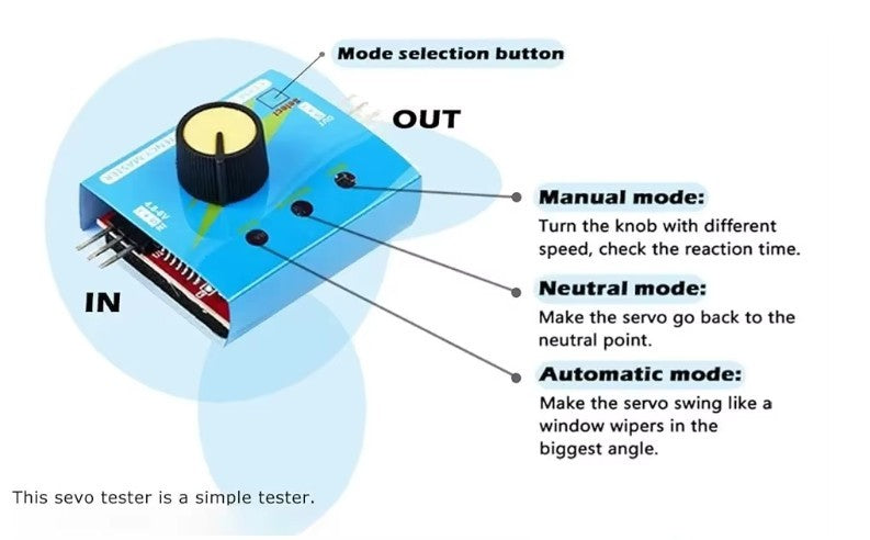 3CH Digitaler Servotester + 4-Zellen-AA-Batteriehaltergehäuse für Servo