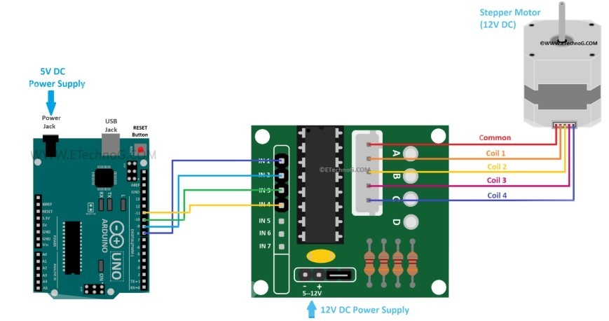 ULN2003 Schrittmotor 5V + ULN2003 Treiberplatine Geeignet für Arduino Treiber